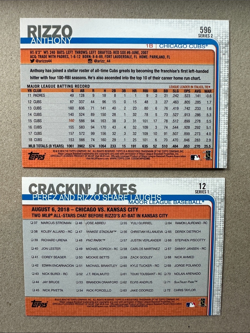 Anthony Rizzo lot of 12 (Cubs, Yankees) - Picture 3 of 13